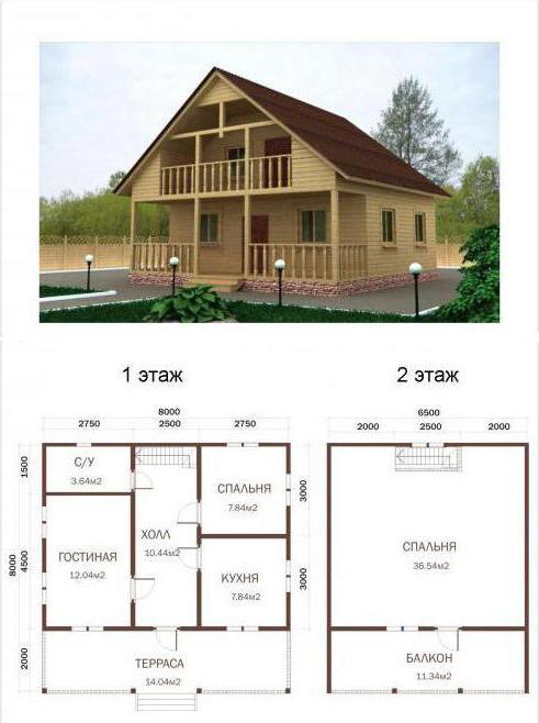 בית עשוי עץ 8x8 