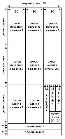 תחפושת השנה החדשה של סמוראי