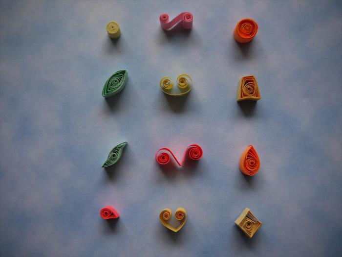 ביצה פסחא בטכניקה quilling. כיתת אמן