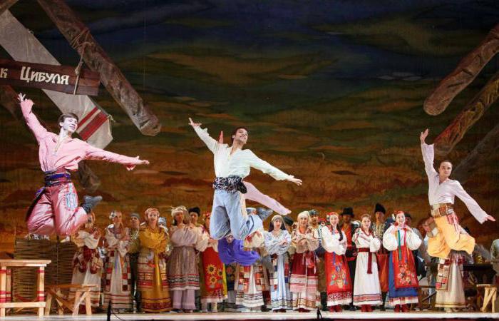 תיאטרון אופרה ובלט (דנייפרופטרובסק): היסטוריה, רפרטואר, להקה