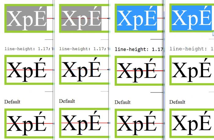 כיצד להתאים את המרווח בין שורות ב- CSS?