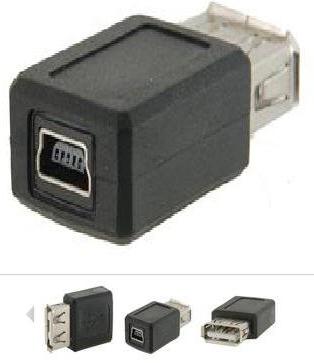 ממשק USB-B סקירה כללית