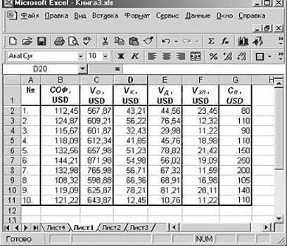 כיצד לבנות רגרסיה ב - Excel - - 