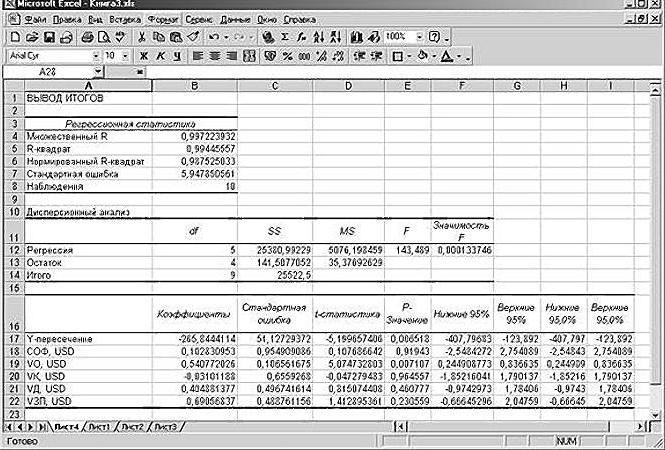 דוגמאות רגרסיה ב - Excel - - 