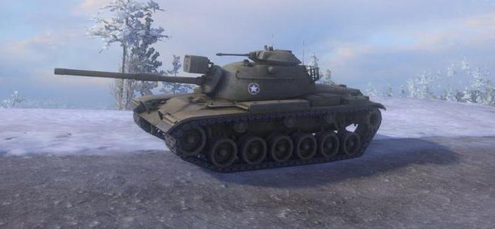 טנק M60 בעולם של טנקים