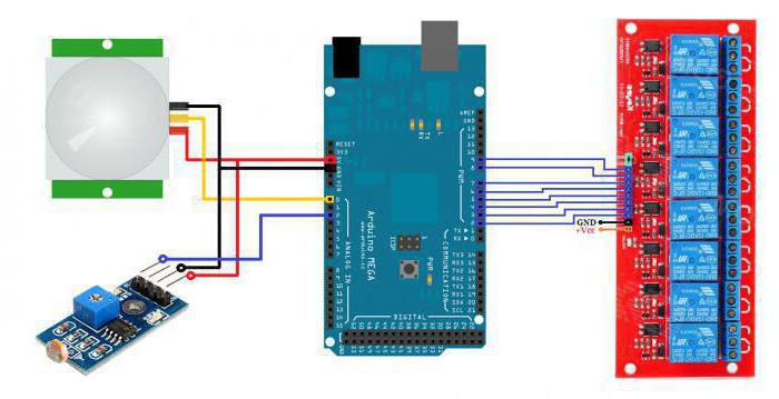 "בית חכם" על Arduino: תיאוריה בפועל