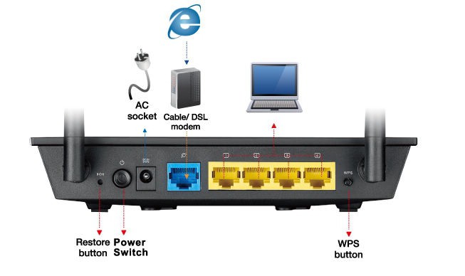 asus rt n12 קושחה